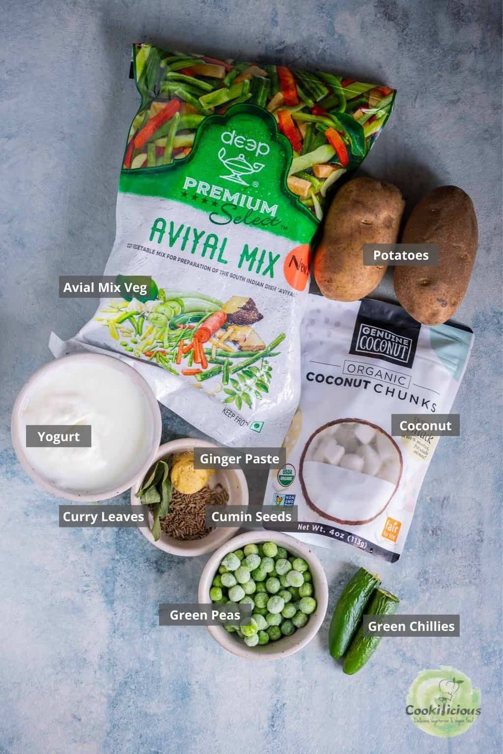 Ingredients for avial recipe including frozen aviyal mix veggies, potatoes, coconut chunks, yogurt, ginger paste, curry leaves, cumin seeds, green peas, and green chillies placed on a table.